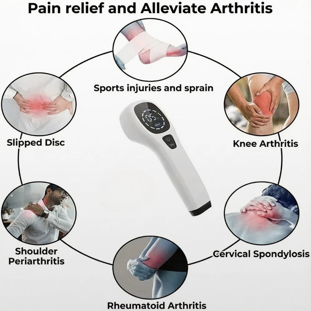 Infrared Light Therapy Device✨
