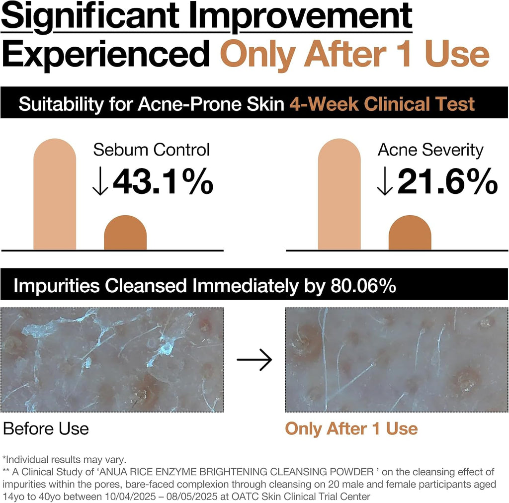 Rice Enzyme & Ceramide Radiant Cleansing Powder