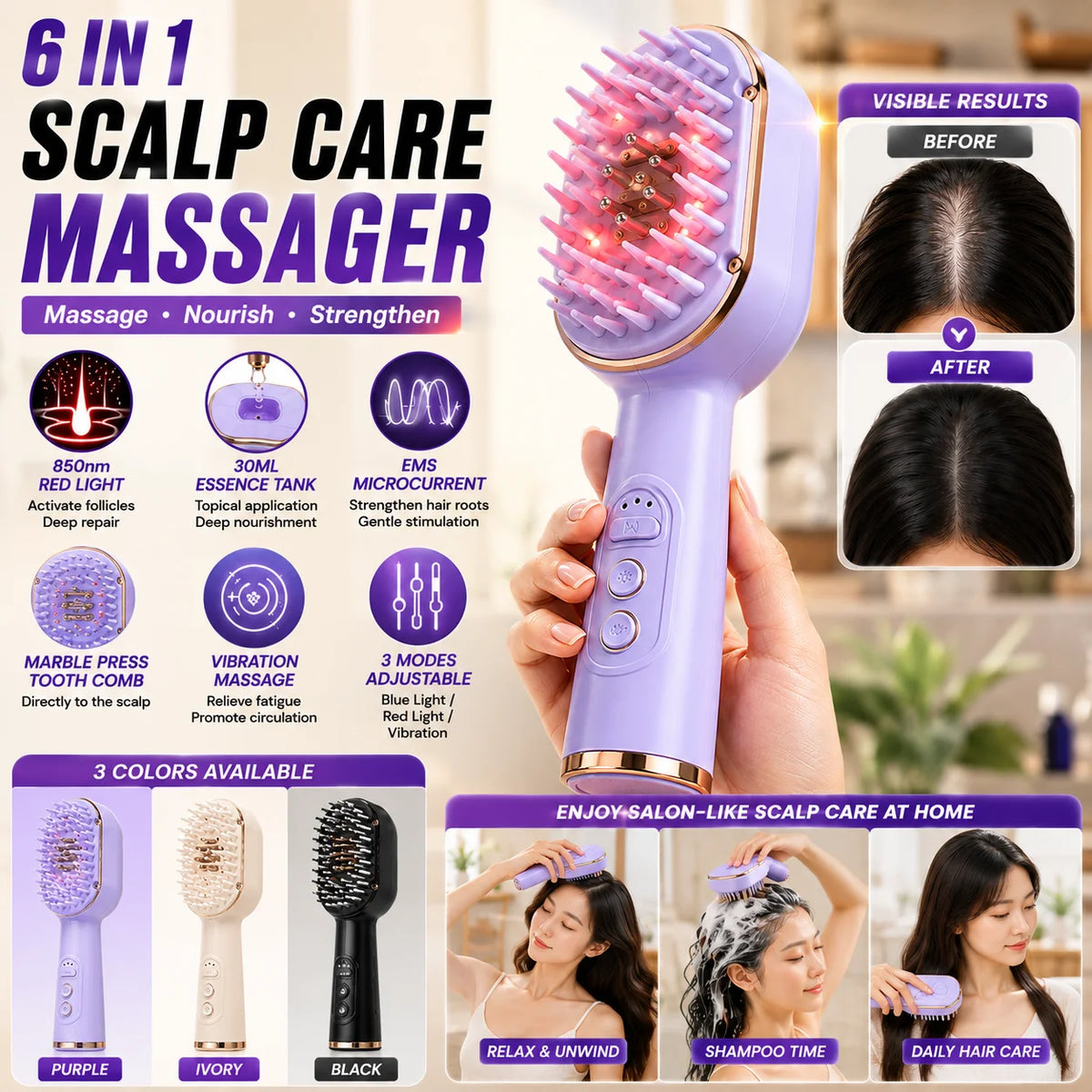 Professional Scalp Restoration Infusion System