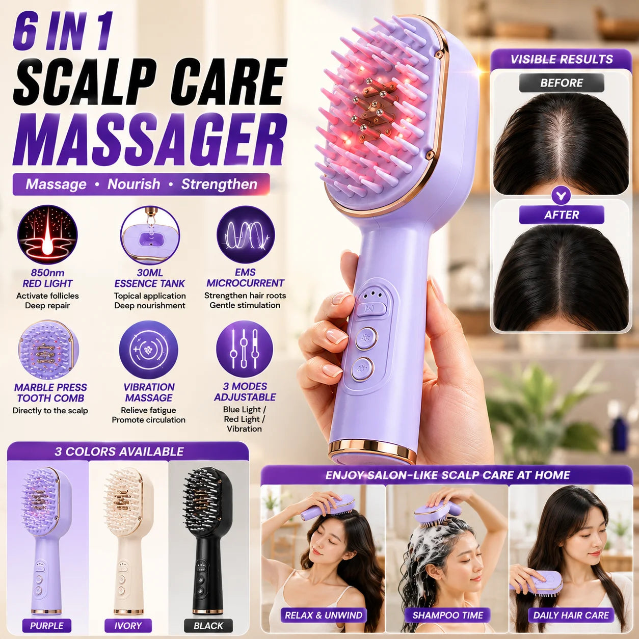 Professional Scalp Restoration Infusion System