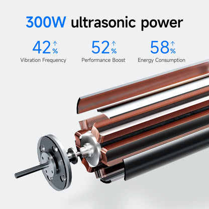 Anesthesia-Free Ultrasonic Pet Dental Scaler